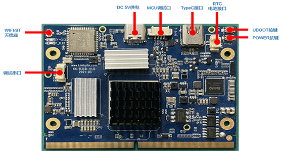 瑞芯微RK3399 核心板